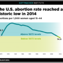 We Stand for Planned Parenthood